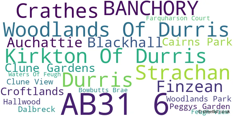 A word cloud for the AB31 6 postcode